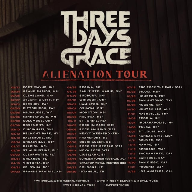 Three Days Grace - Alienation tour dates 2026